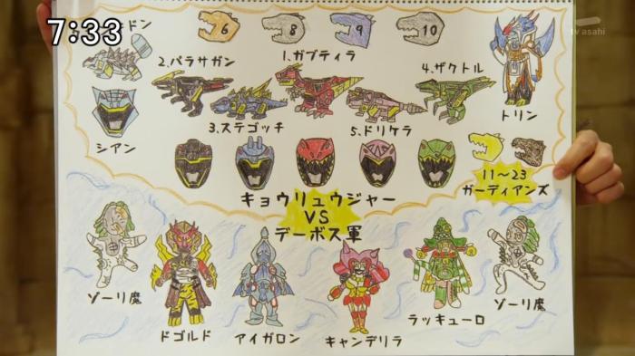 [CureCom] Voltasaur Team Kyoryuger - 07 [0FA19F76].mkv_snapshot_01.52_[2013.04.02_19.24.18]